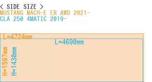 #MUSTANG MACH-E ER AWD 2021- + CLA 250 4MATIC 2019-
